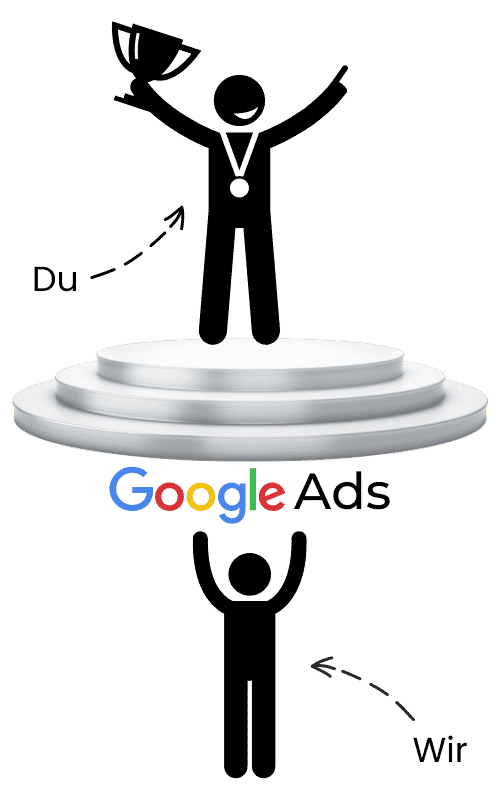 Erfolgreiche Google Ads Agentur