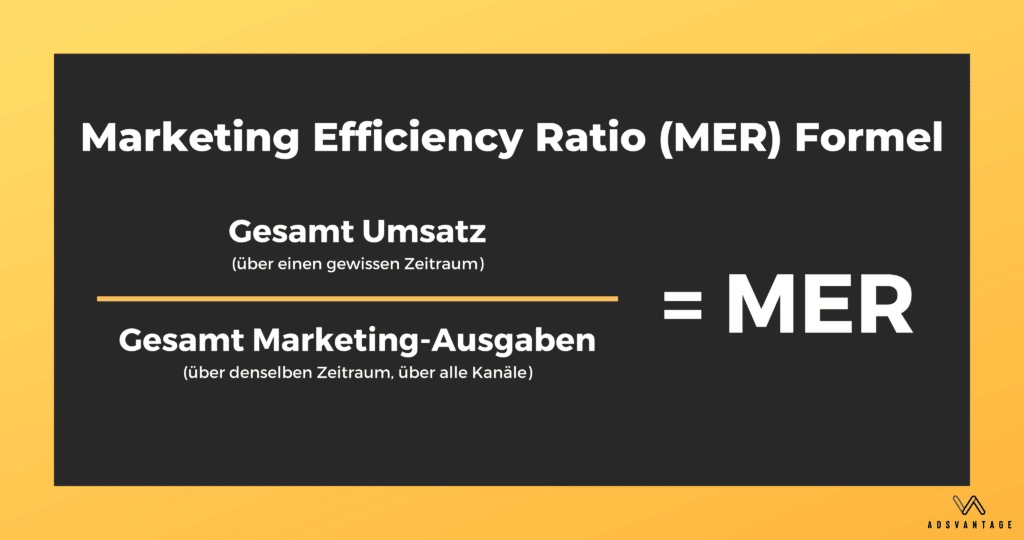 Marketing Efficiency Ratio (MER) Formel